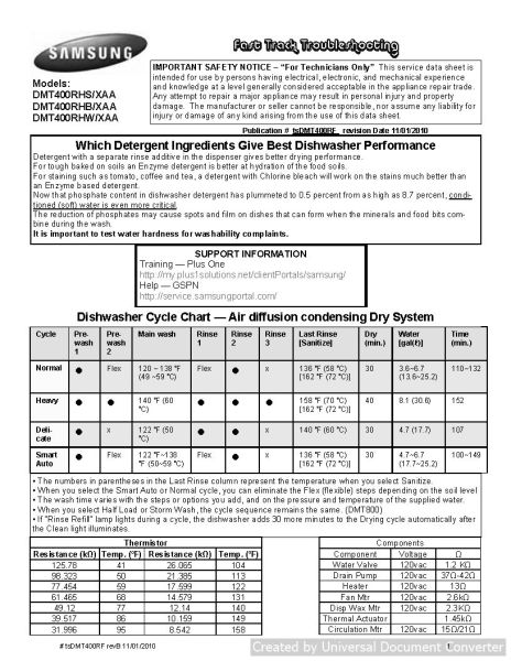 DMT400 Fast track R1 Manual